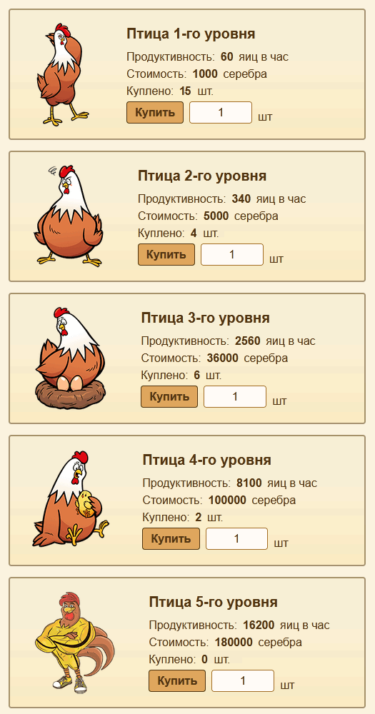 Маркетинг Chickens-Farm