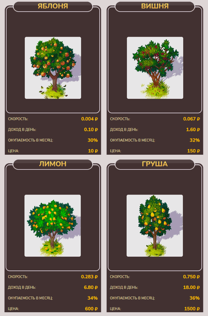 Покупка плодовых деревьев в Fruit-Trees - скрин 1