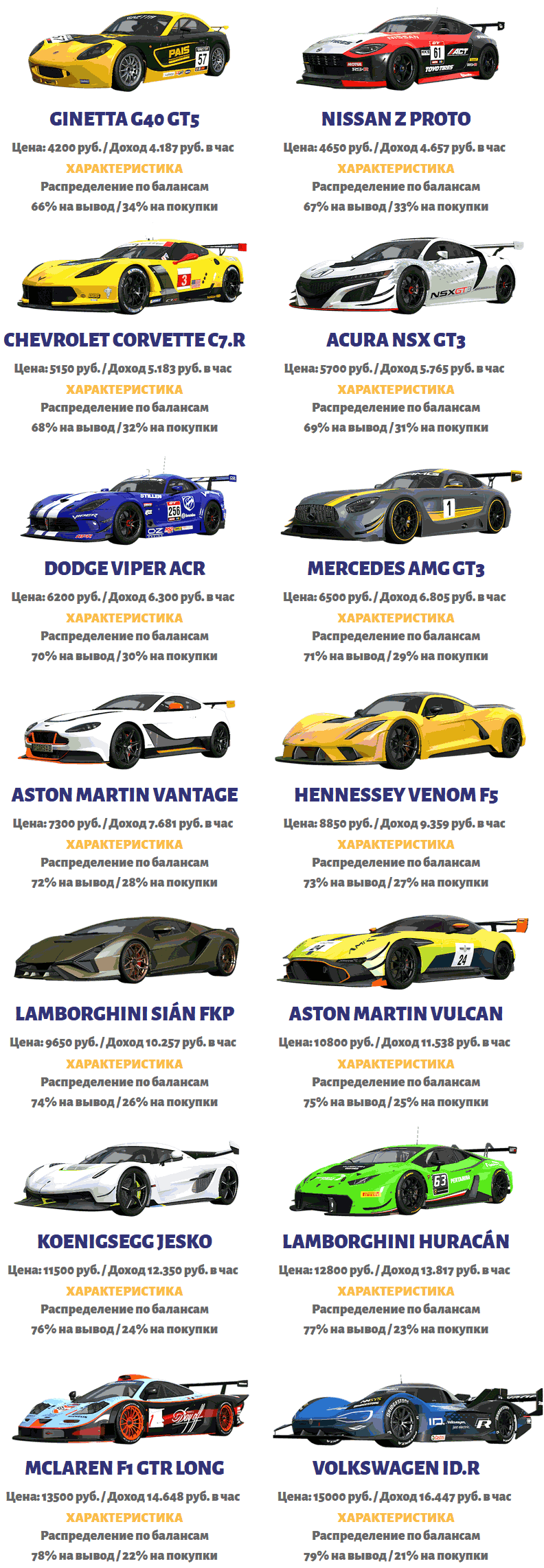 Маркетинг Grid-Autosport - суперкары - скрин 2